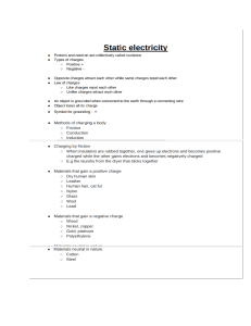 Static Electricity Notes: Charges, Laws, and Materials