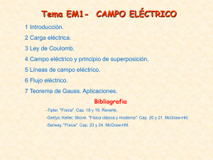 Campo Eléctrico: Introducción y Conceptos Clave