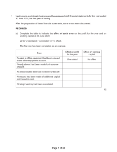 Accounting Error Correction Exam Questions