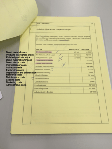 Cost Accounting: Material & Finished Goods Inventory Exercise