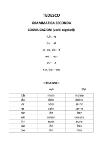 Deutsche Grammatik: Konjugation, Possessiv, Vokabular