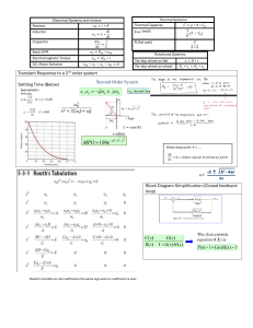 Electrical & Mechanical Systems Reference Sheet