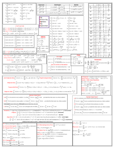 Math Cheat Sheet: Trig, Calculus, Algebra Formulas