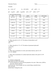 Acid-Base Chemistry Practice Worksheet