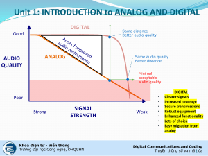 Analog vs. Digital Communication: Intro & Coding