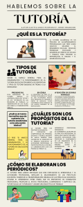 Tutoría Académica: Tipos, Propósitos y Marco Normativo