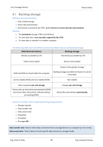 Storage Devices: Theory Notes - Types & Characteristics