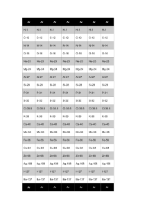 Chemical Elements & Atomic Masses Reference Table