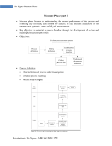 Six Sigma Measure Phase: Process & Data Analysis