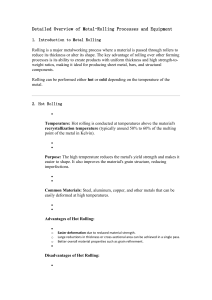 Metal Rolling Processes & Equipment Overview