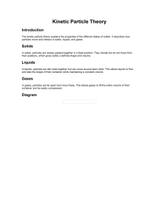 Kinetic Particle Theory Explained