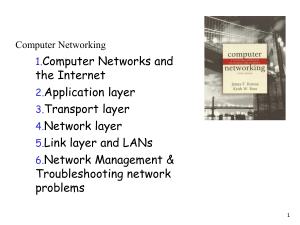 Computer Networking Fundamentals: Internet Layers & Protocols