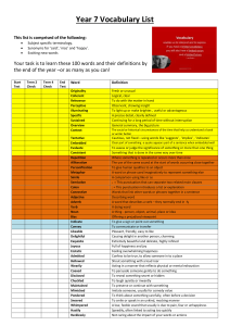 Year 7 Vocabulary List: Expand Your Word Power