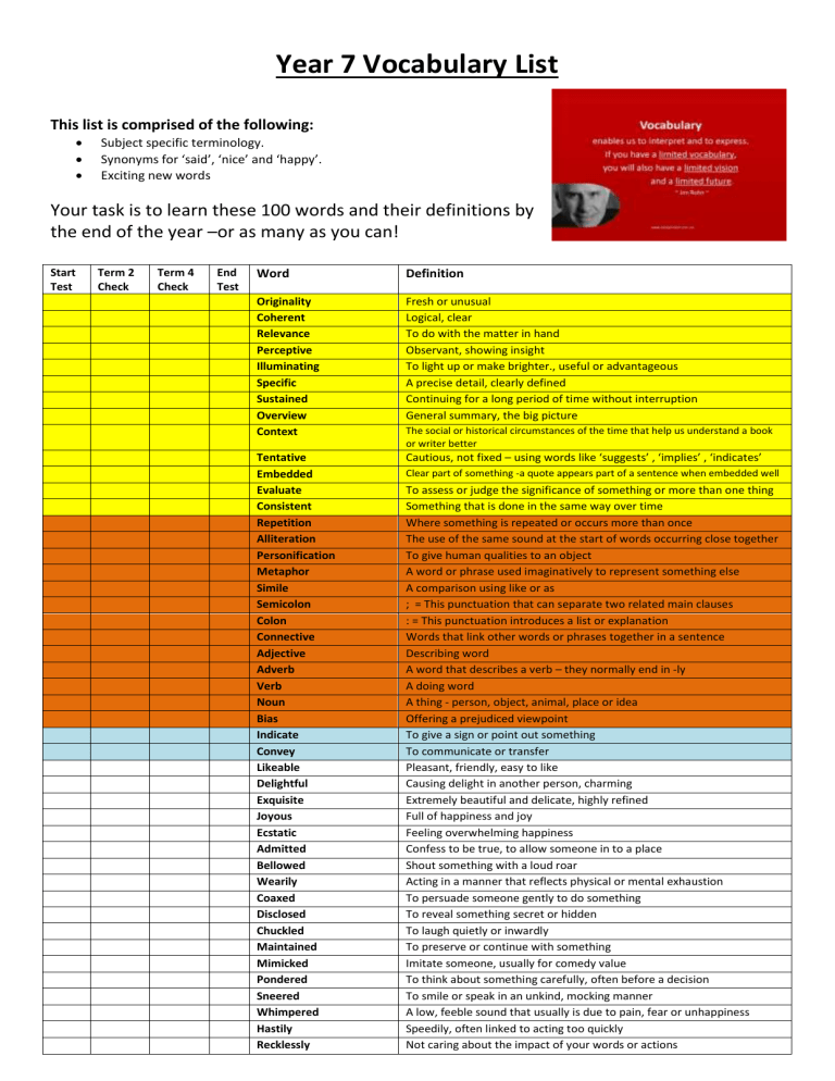 Year 7 Vocabulary List Expand Your Word Power Year 7 Vocabulary List Expand Your Word Power