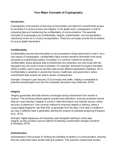 Cryptography: Confidentiality, Integrity, Authentication, Nonrepudiation