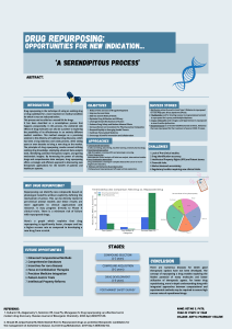 Drug Repurposing: Opportunities & Strategies