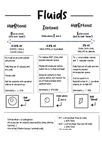 Fluid Tonicity Reference: Hypotonic, Isotonic, Hypertonic