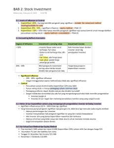 Investasi Saham: Metode Nilai Wajar, Biaya, dan Ekuitas