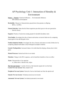 AP Psychology Unit 1: Heredity & Environment Study Guide