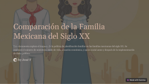 Familia Mexicana Siglo XX: Planificación Familiar y Cambios