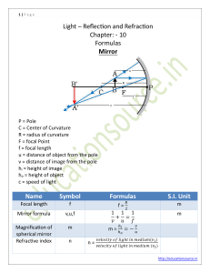 Light Reflection & Refraction Formulas: Mirrors & Lenses