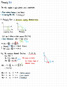 Monopoly Economics Notes: Price, MR, and Elasticity