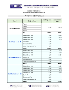 ICSB Fees Structure 2024