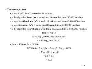 Algorithms & Data Structures: Time Complexity & Analysis