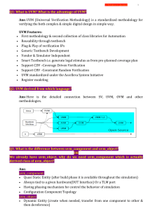 UVM Interview Questions and Answers