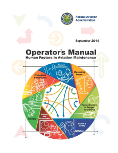 Human Factors in Aviation Maintenance Operator's Manual