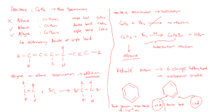 Benzene & Alkyne Chemistry Notes