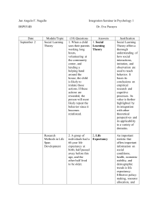 Psychology Assignment: Social Learning & Development Theories