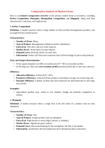 Market Forms: Perfect Competition, Monopoly, Oligopoly Analysis