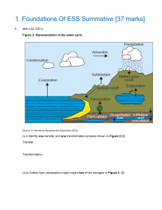 ESS Exam: Water Cycle, Food, Sustainability