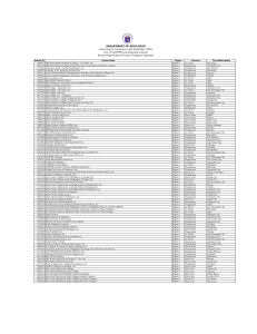 GASTPE Participating Schools - Region I, Philippines