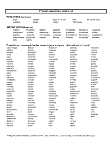 Diction Tone Syntax Verb Handout