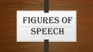 Figures of Speech: Simile, Metaphor, Irony & More