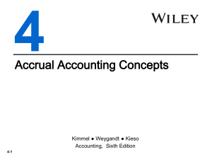 Accrual Accounting Concepts: Adjusting Entries & More