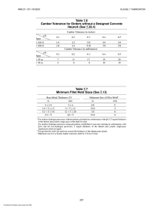 AWS D1.1 Fabrication Standards: Camber & Weld Sizes