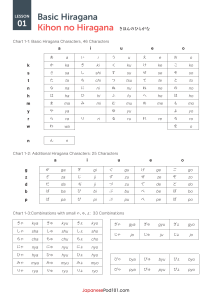 Yapon Hiragana Alifbosi: Boshlang'ich Qo'llanma