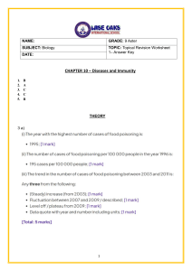 Biology Worksheet Answer Key - Diseases & Respiratory System
