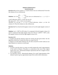 Social Networks Homework Solution: Linear Algebra