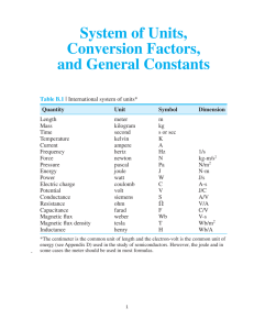 SI Units: Quantities, Units, Symbols, Dimensions