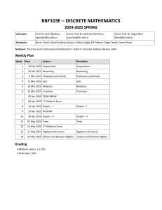 Discrete Mathematics Course Syllabus - ITU 2024-2025