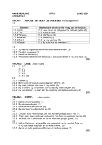 Afrikaans Toetsriglyne: Literatuur Vrae en Antwoorde