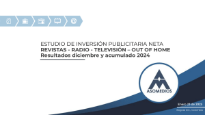 Informe Inversión Publicitaria Neta Colombia 2024