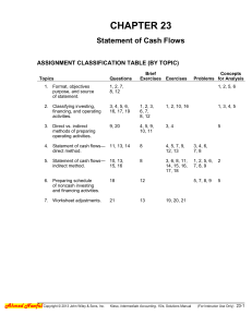 Statement of Cash Flows: Assignment Classification Table