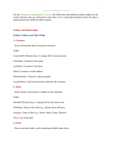 Restaurant Management System ERD & Use Cases