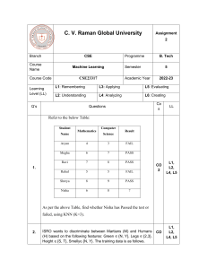 Machine Learning Assignment: KNN, Decision Trees, Regression