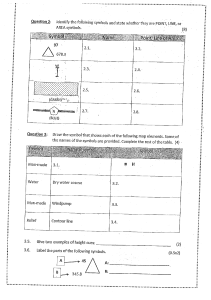 Map Symbols & Elements Worksheet: Geography Education